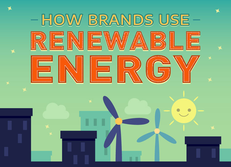 How Brands Are Using Renewable Energy